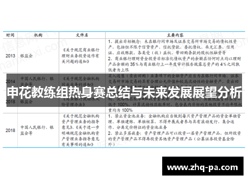 申花教练组热身赛总结与未来发展展望分析
