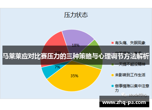 马莱莱应对比赛压力的三种策略与心理调节方法解析 马莱莱应对比赛压力的三种策略与心理调节方法解析