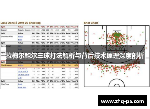 拉梅尔鲍尔三球打法解析与背后技术原理深度剖析
