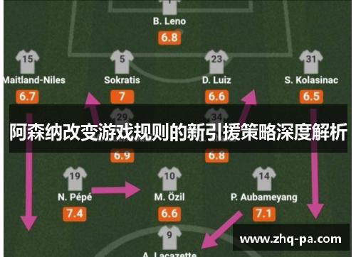 阿森纳改变游戏规则的新引援策略深度解析 阿森纳改变游戏规则的新引援策略深度解析