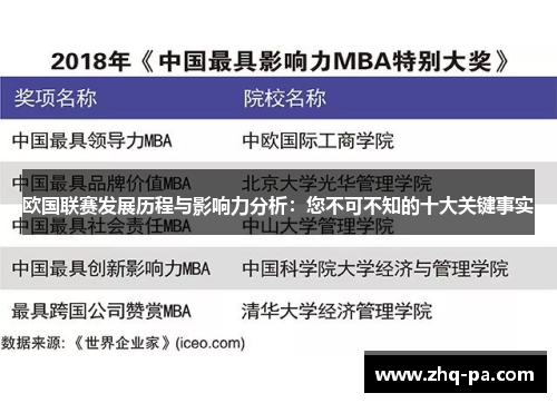 欧国联赛发展历程与影响力分析：您不可不知的十大关键事实