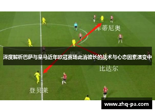 深度解析巴萨与皇马近年欧冠赛场此消彼长的战术与心态因素演变中