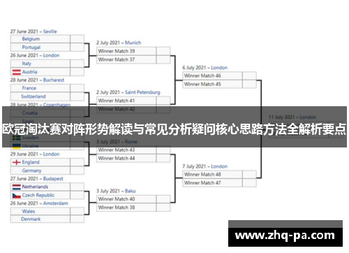 欧冠淘汰赛对阵形势解读与常见分析疑问核心思路方法全解析要点