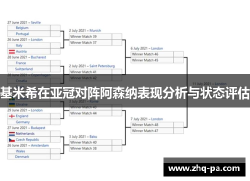 基米希在亚冠对阵阿森纳表现分析与状态评估 基米希在亚冠对阵阿森纳表现分析与状态评估
