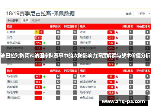 迪巴拉对阵阿森纳国家队赛事中的攻防影响力深度解读与战术价值分析