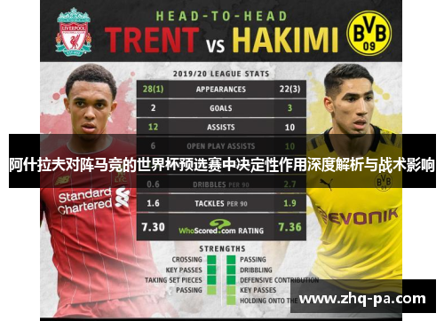 阿什拉夫对阵马竞的世界杯预选赛中决定性作用深度解析与战术影响