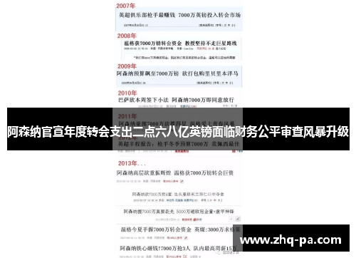阿森纳官宣年度转会支出二点六八亿英镑面临财务公平审查风暴升级