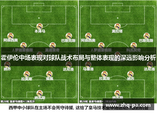 霍伊伦中场表现对球队战术布局与整体表现的深远影响分析
