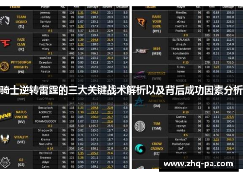 骑士逆转雷霆的三大关键战术解析以及背后成功因素分析