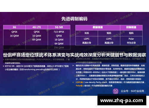 世俱杯赛场定位球战术体系演变与实战成效深度分析关键细节与数据洞察 世俱杯赛场定位球战术体系演变与实战成效深度分析关键细节与数据洞察