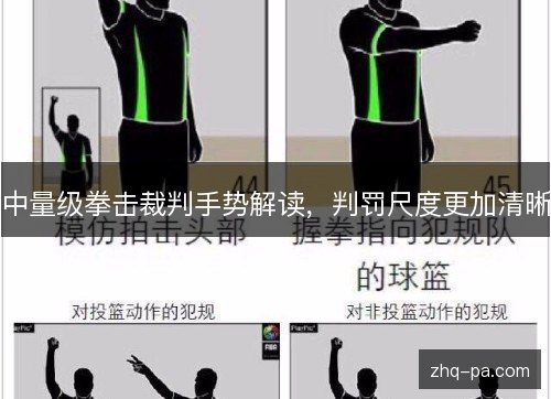 中量级拳击裁判手势解读,判罚尺度更加清晰 中量级拳击裁判手势解读,判罚尺度更加清晰